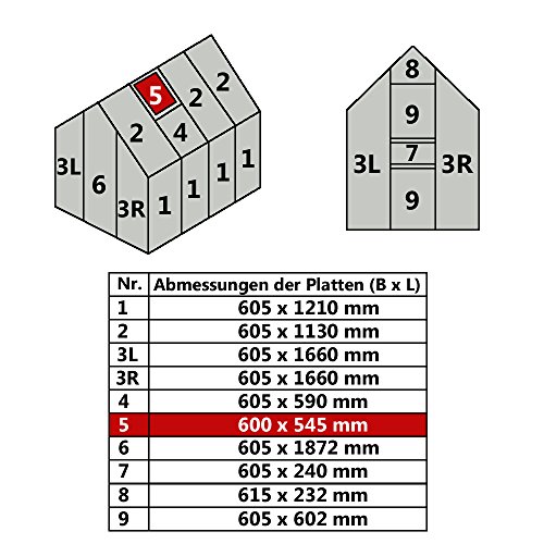 Jawoll Hohlkammerplatte für Gewächshaus Gartenhaus Treibhaus Nr. 5/600 x 545 mm | 36,33 €/m²